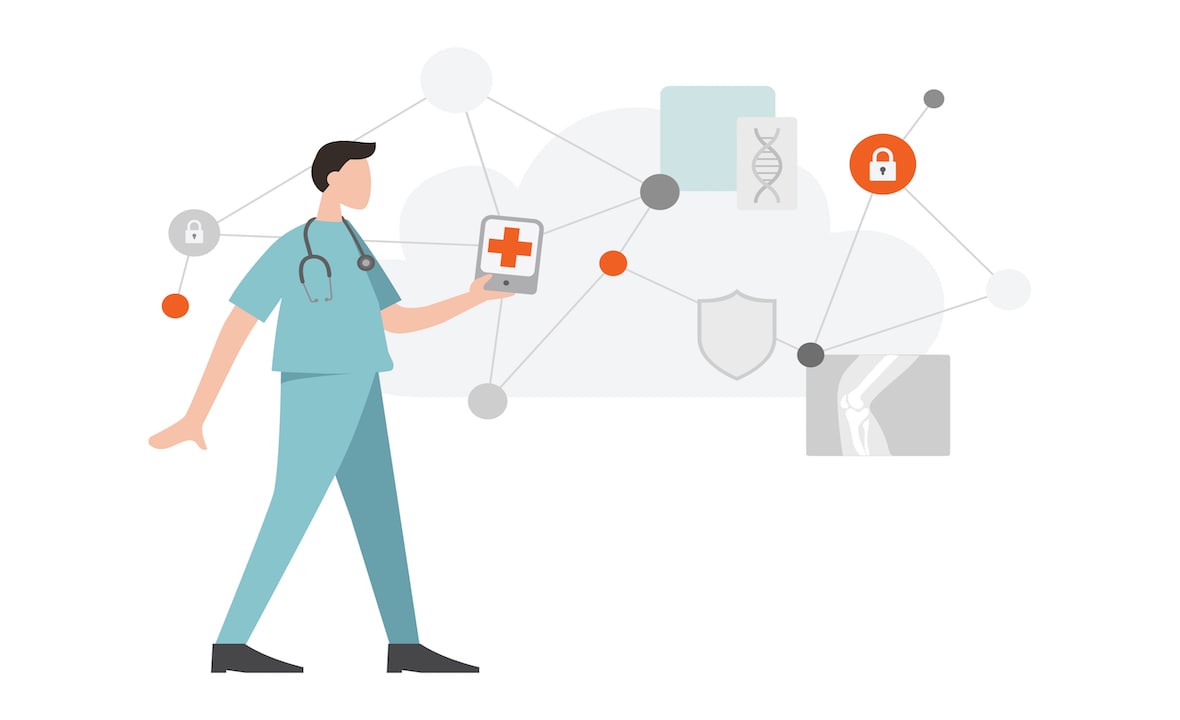 Is your healthcare communication secure and sustainable?